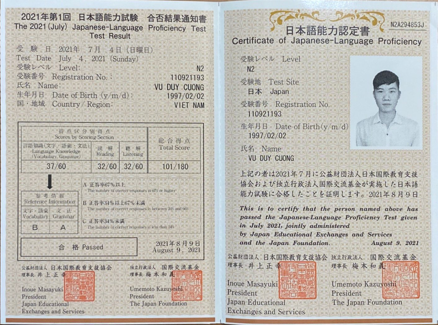 Curriculum Vitae Of Vu Duy Cuong